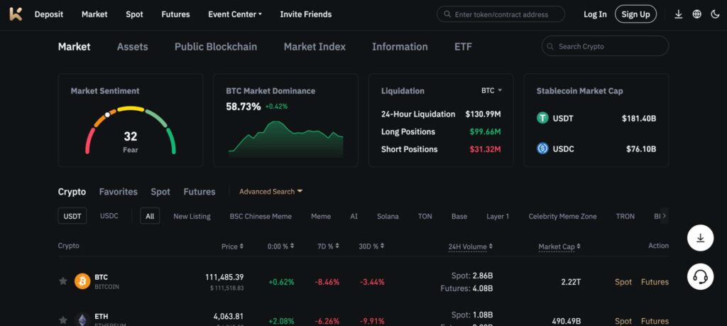 KCEX review
