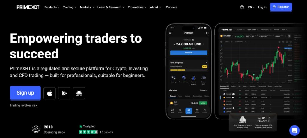 PrimeXBT review