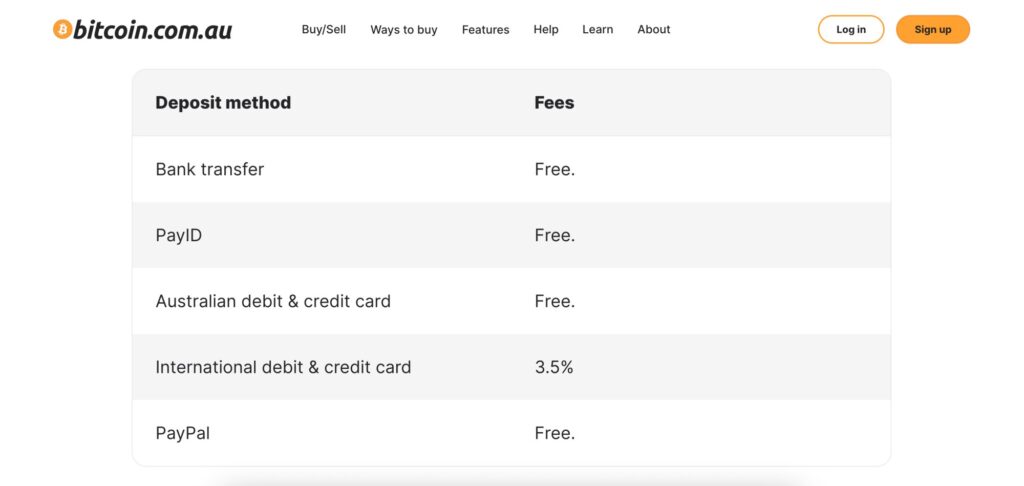 Bitcoin.com.au buy BTC with debit card