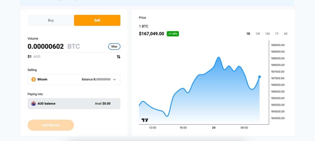 Independent Reserve how to sell Bitcoin