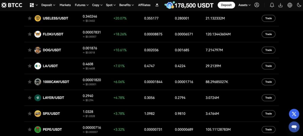 BTCC listed coins and tokens
