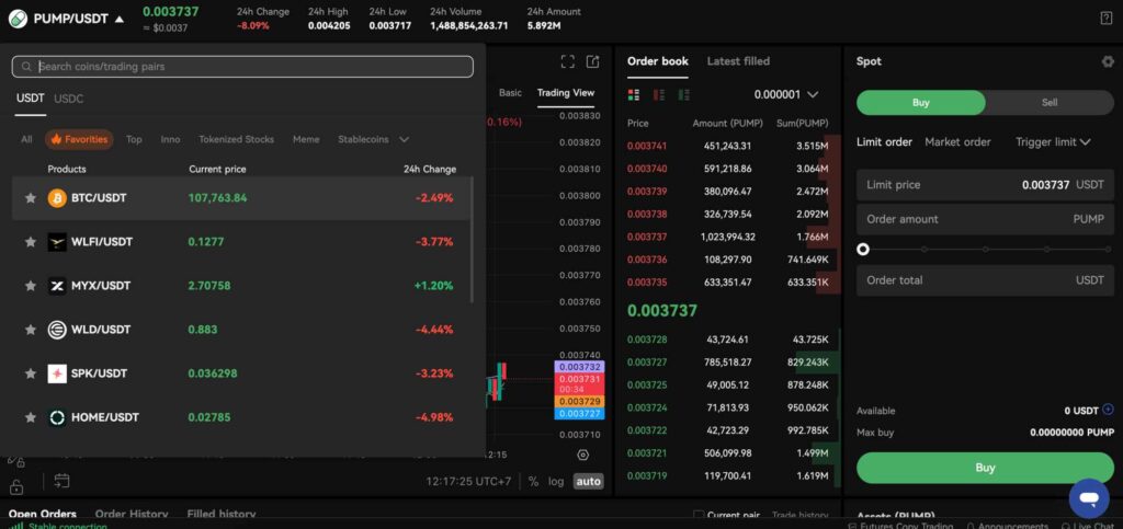 BTCC how to trade