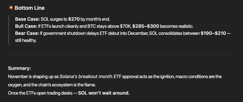 ChatGPT's price prediction for Solana