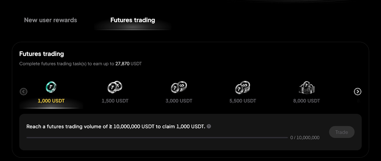 WEEX Futures Trading Bonuses