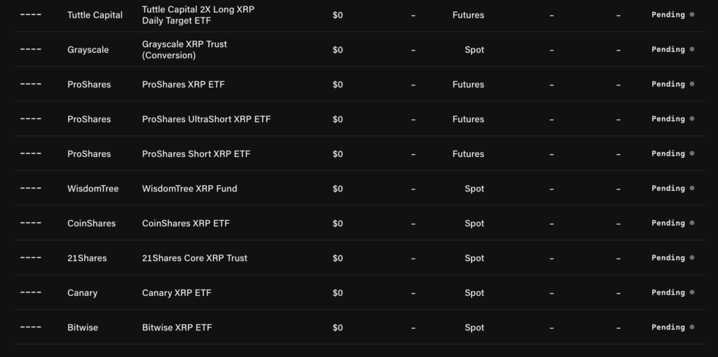 spot XRP ETF approval list