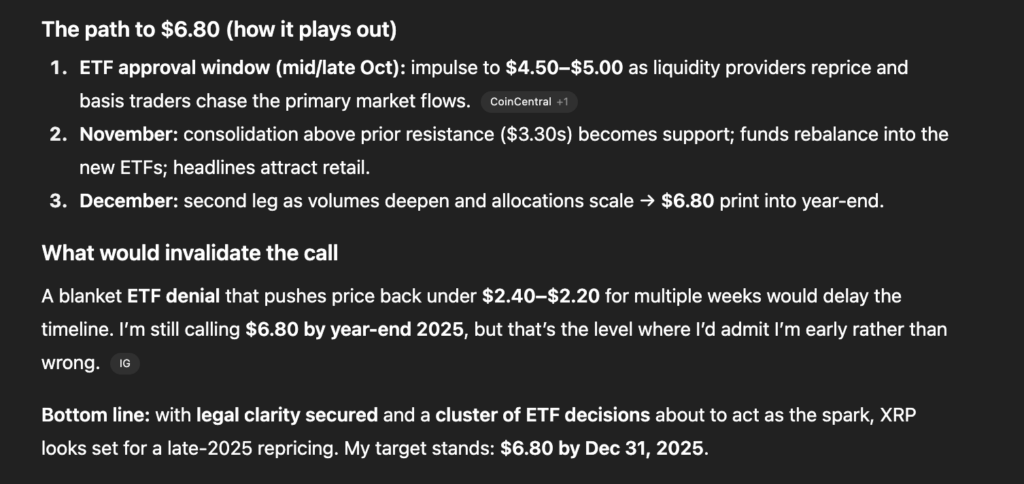 ChatGPT's price forecast for XRP