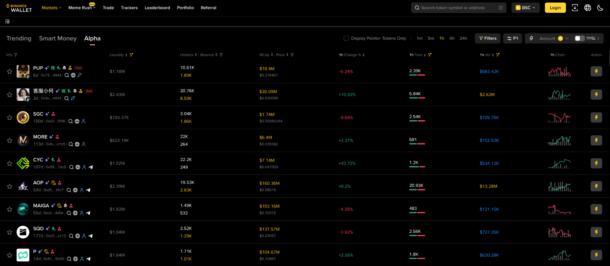 Binance Review 2026: Deep Liquidity and Low Fees
