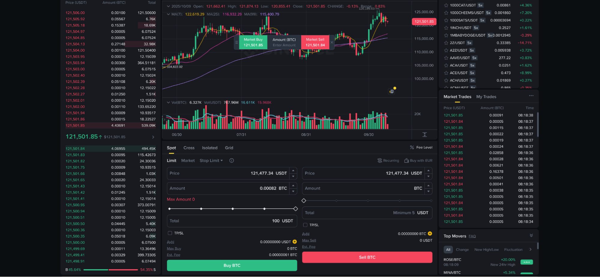 Binance Make a Trade