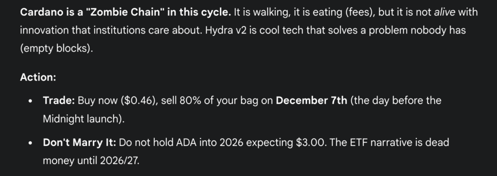 Gemini's price prediction for Cardano