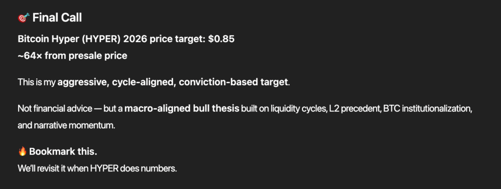 ChatGPT price prediction for Bitcoin Hyper