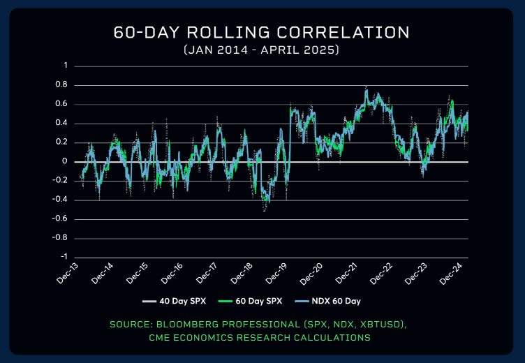 Analysts Count on XRP Rally Earlier than December, PEPENODE Additionally Tipped to Explode