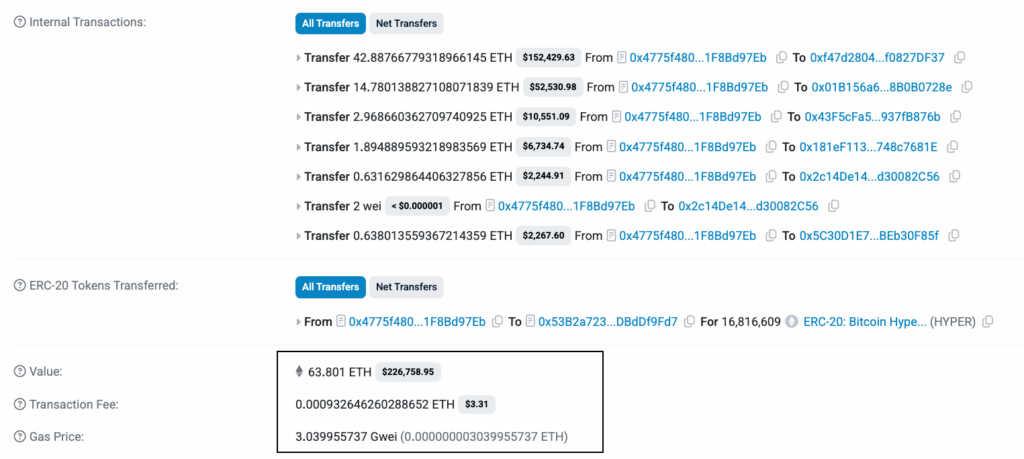 Crypto Whale Invests 6K in Bitcoin Hyper Presale as Market Recovers Energy