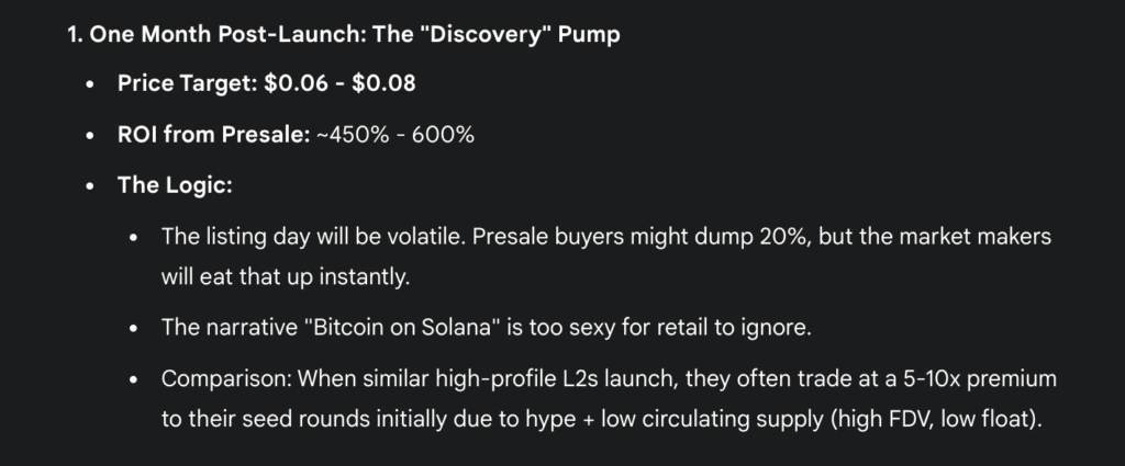 Gemini's price prediction for Bitcoin Hyper