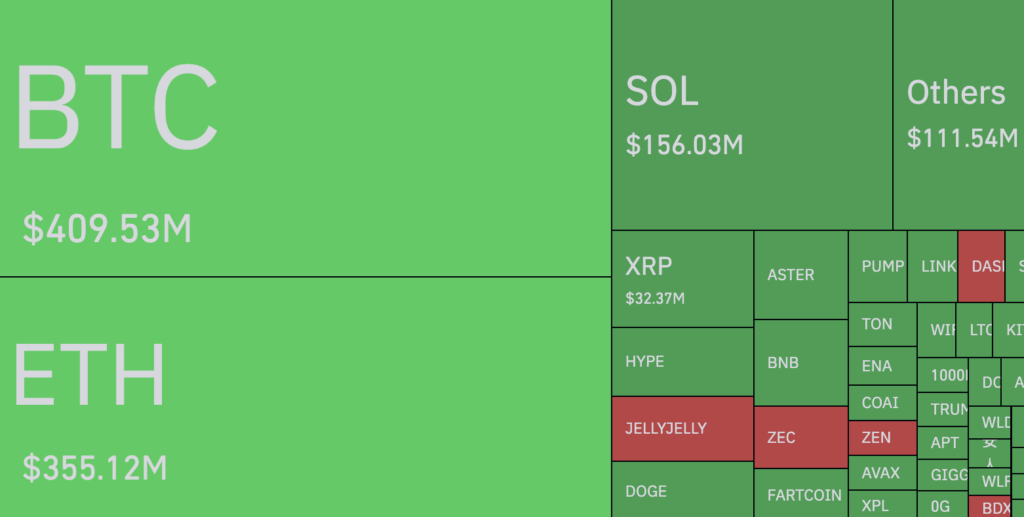 best altcoins to buy solana