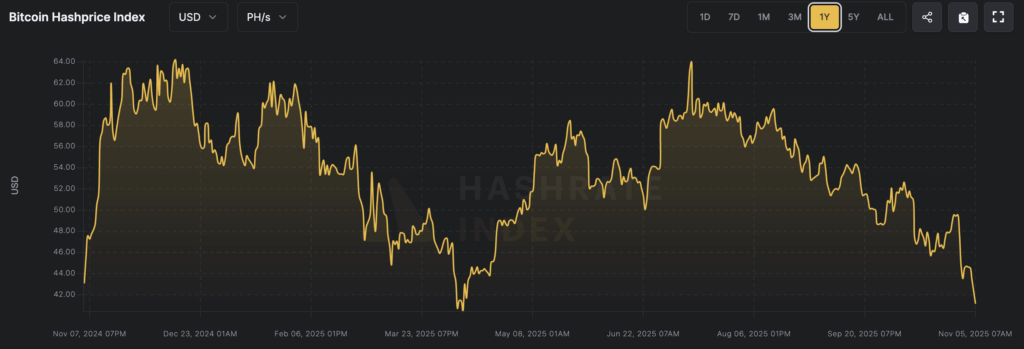 Finest Crypto Presale to Purchase Now: PEPENODE Forecasted to See Enormous Positive factors