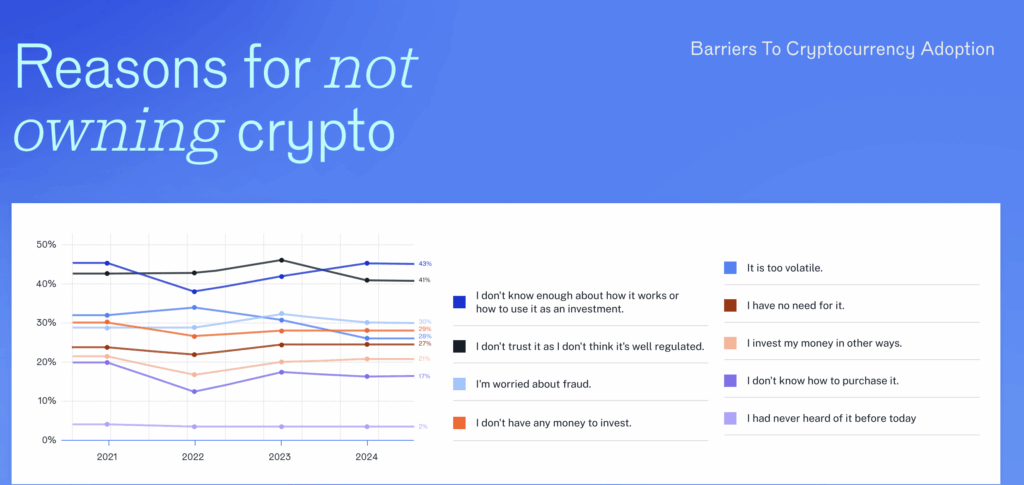 best wallet token best crypto presales