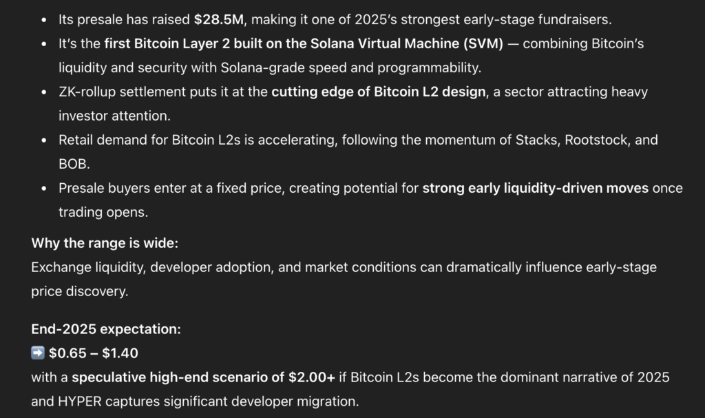 bitcoin hyper chatgpt prediction