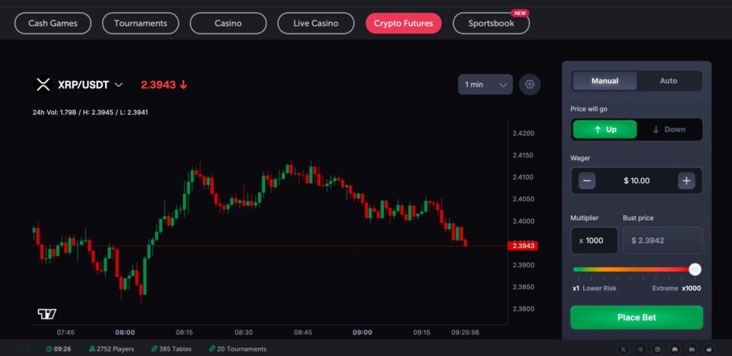 CoinFutures review