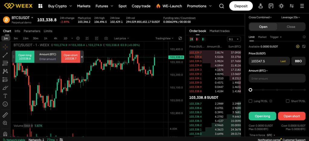 WEEX 200x leverage BTC