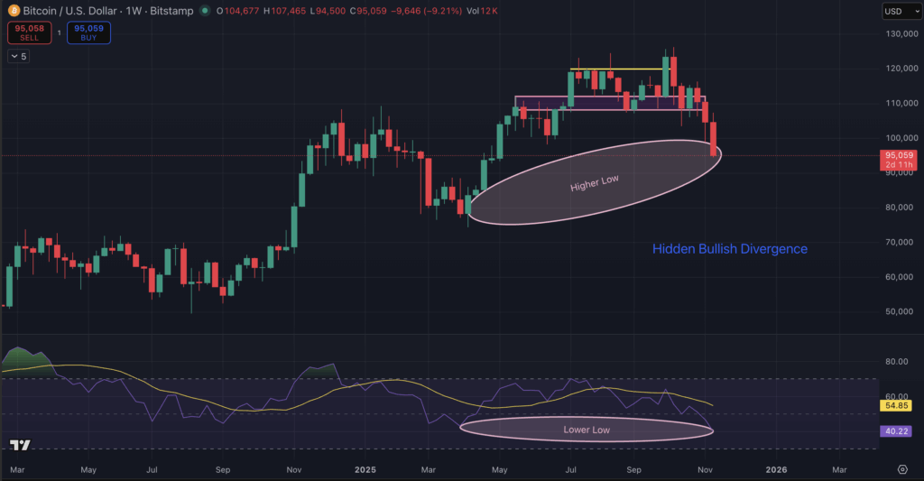 Finest Crypto To Purchase Now As Czech Central Financial institution Invests M In Bitcoin – CryptoDnes EN
