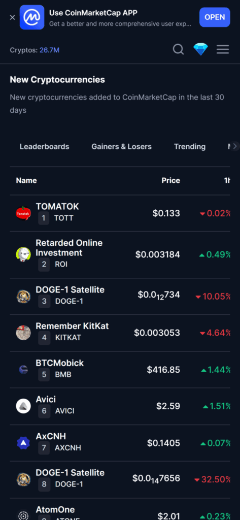 coinmarketcap new cryptocurrency