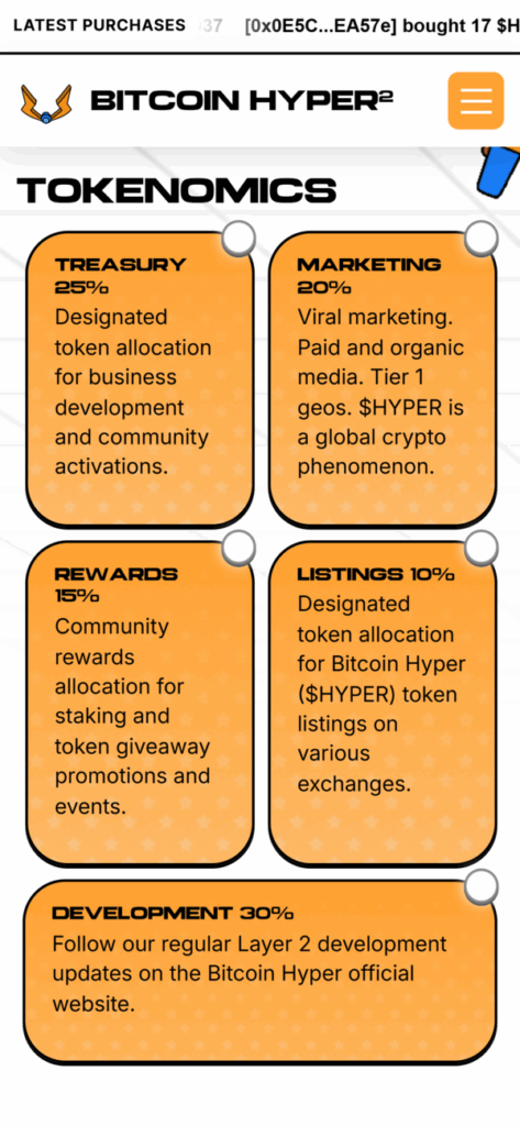 hyper tokenomics