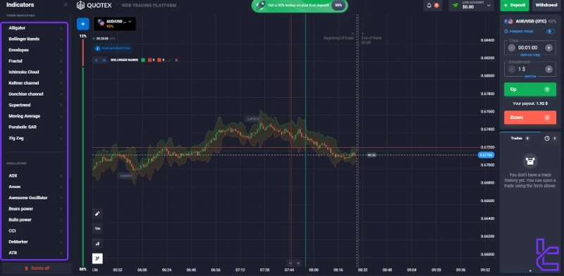 quotex