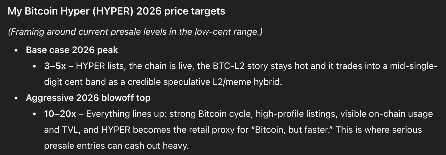 ChatGPT Predicts Surge for Ethereum, Cardano, XRP in 2026: Time to Buy the  Dip?