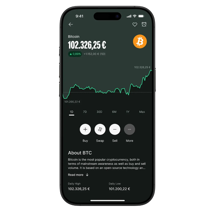Buy crypto on Bitpanda