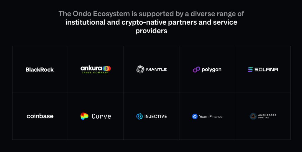 Ondo crypto best altcoins to buy