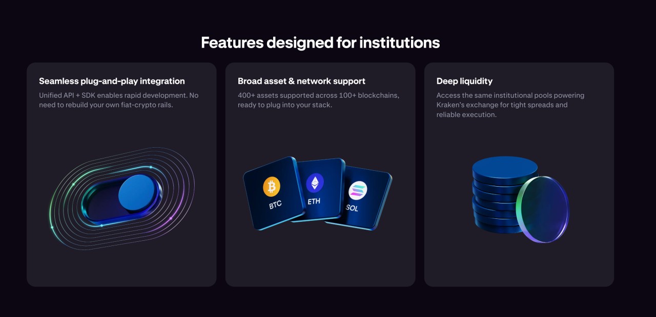 Kraken Ramp Debuts as a Powerful API to Help Platforms Integrate Crypto  Payments Instantly - CryptoDnes EN