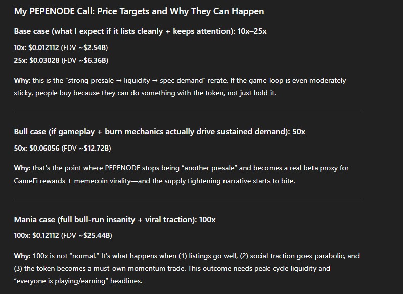 PEPENODE chatgpt price prediction