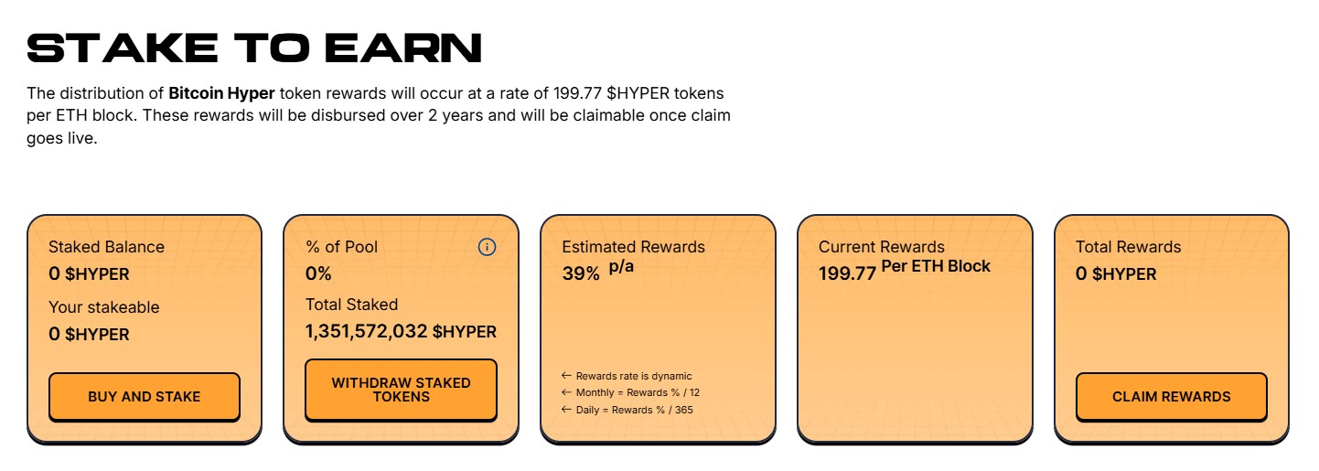 bitcoin hyper staking
