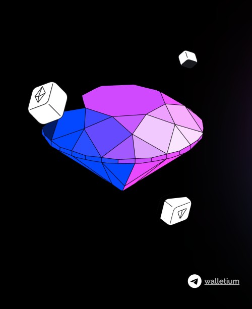Walletium Homepage