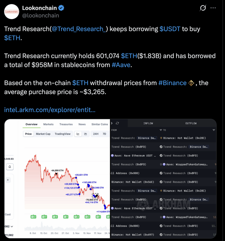Best Crypto To Buy Now? Whales Buy Ethereum, XRP As Gold, Silver Prices  Pull Back - CryptoDnes EN