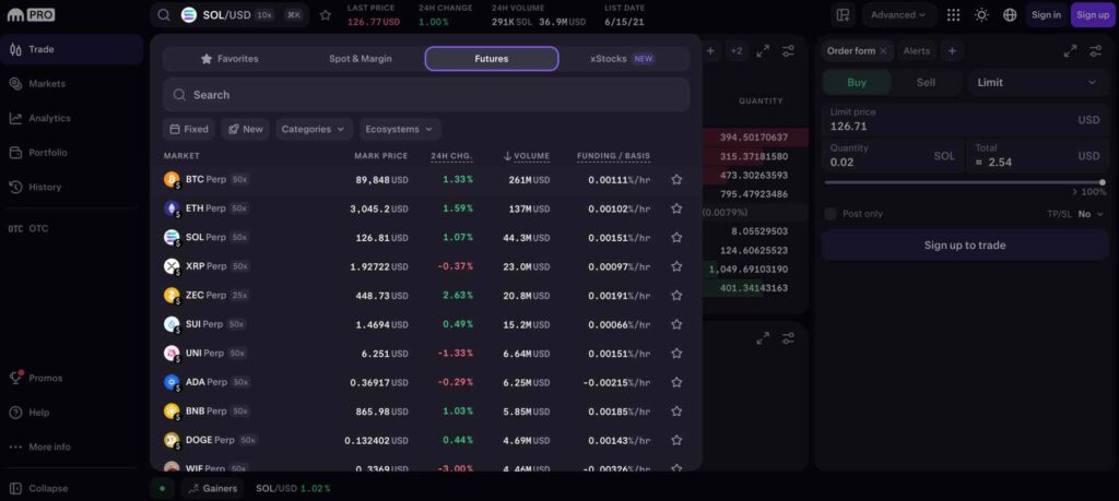 Kraken leveraged futures markets