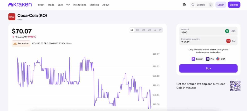 Kraken buy Coca-Cola stocks