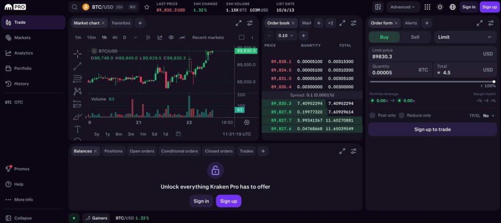 Kraken Pro main dashboard with charts and order books