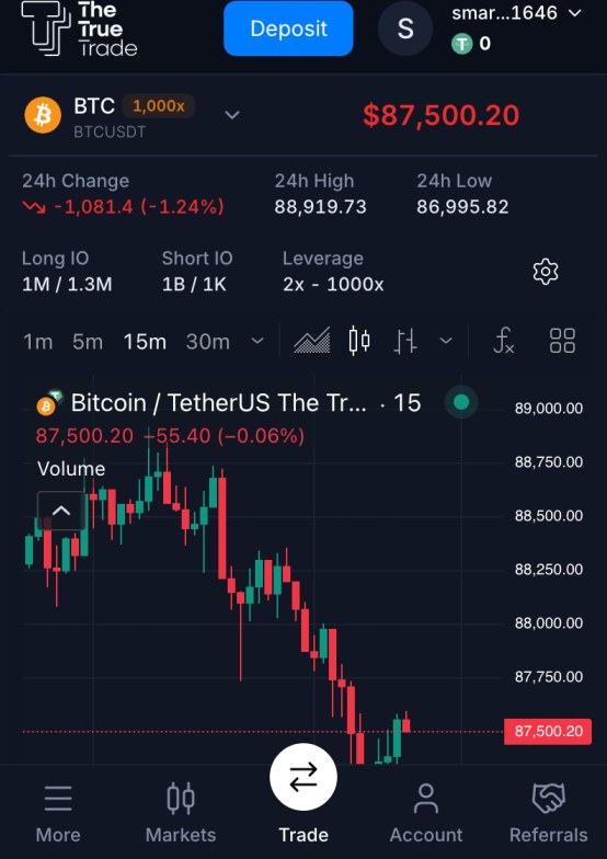 The True Trade mobile browser version