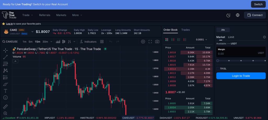 The True Trade demo platform