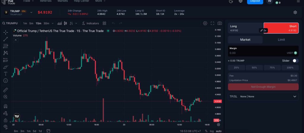 The True Trade DEX trade OFFICIAL TRUMP meme coin