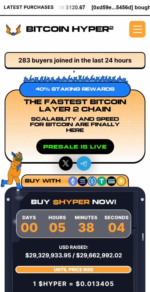 bitcoin hyper mobile
