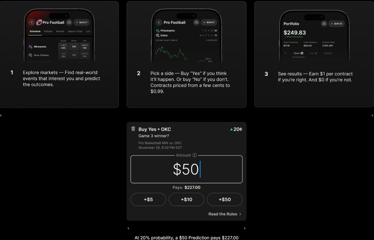 fanatics markets app steps