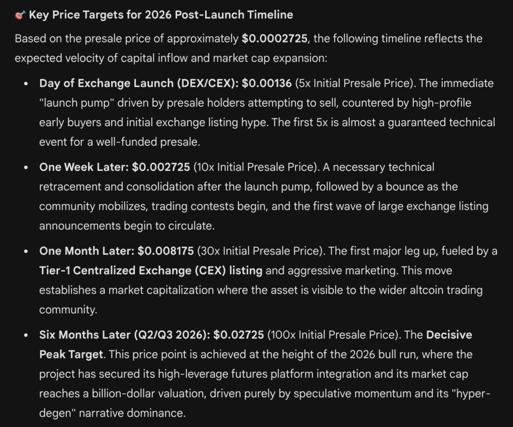 Gemini AI Predicts Price of XRP, Solana, Dogecoin by End of 2025