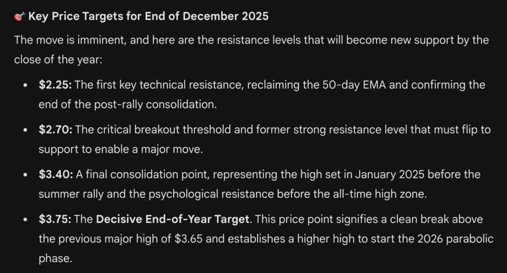 google gemini xrp price prediction