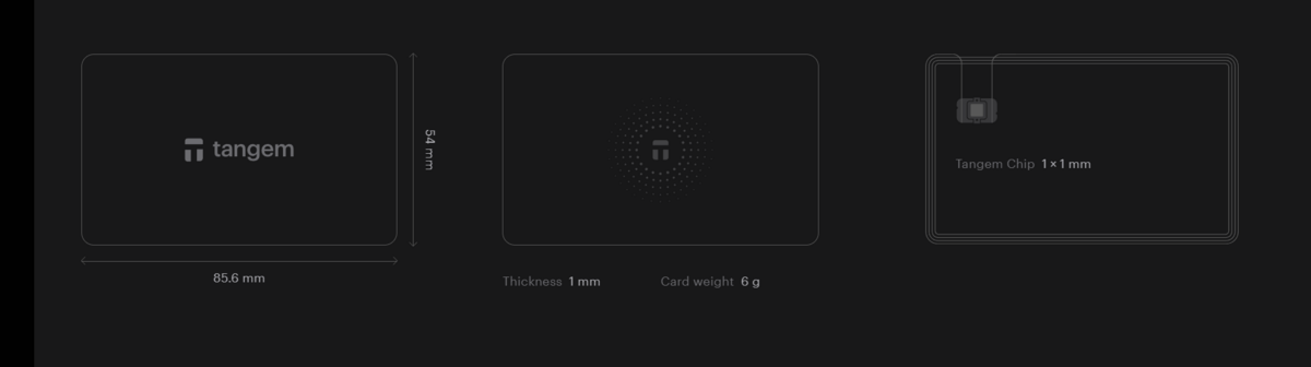 tangem card size