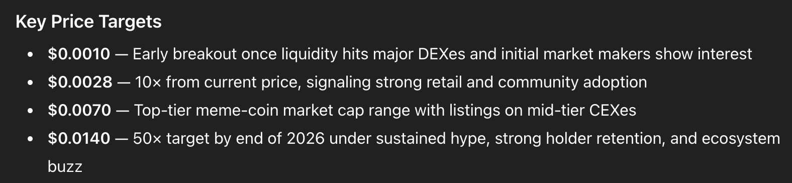 ChatGPT maxi doge Price Predictions Jan 26 2026