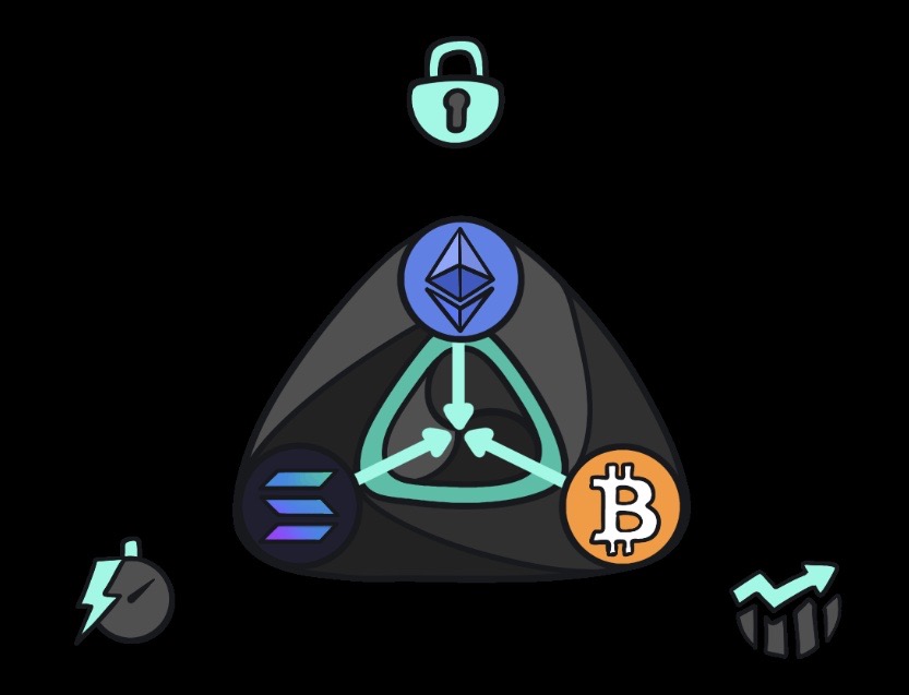 Over 25 Million Tokens Staked Indicators Why LiquidChain ($LIQUID) Is a Prime Crypto Presale Choose Over 25 Million Tokens Staked Indicators Why LiquidChain ($LIQUID) Is a Prime Crypto Presale Choose