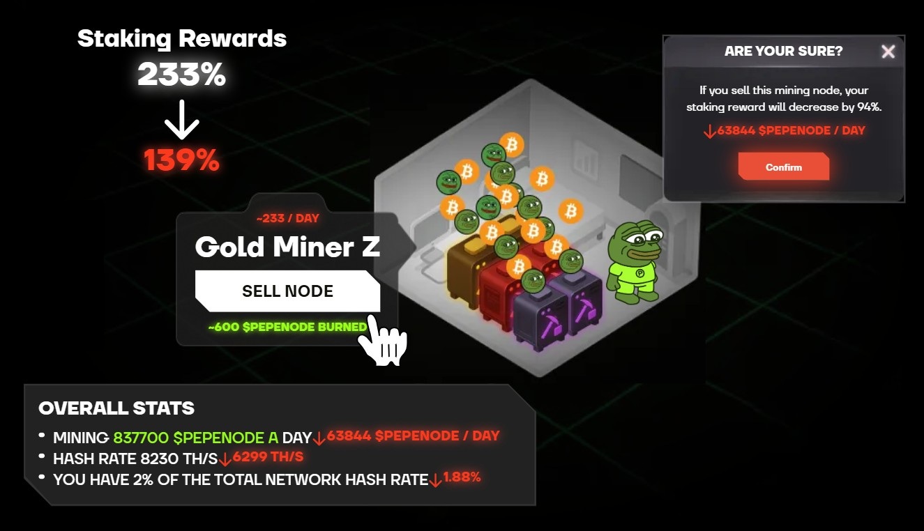 PEPENODE: Virtuální těžba jako nový trend GameFi? Poslední hodiny před spuštěním lákají investory
