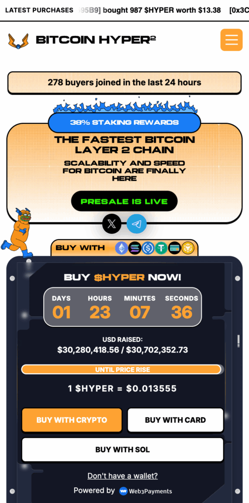 Presale dashboard for Bitcoin Hyper, one of the new cryptocurrencies.